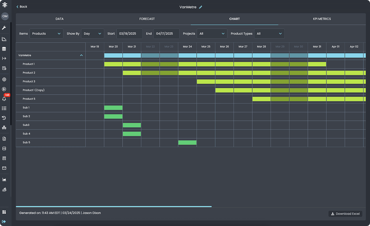 AI-Powered Workforce Planning