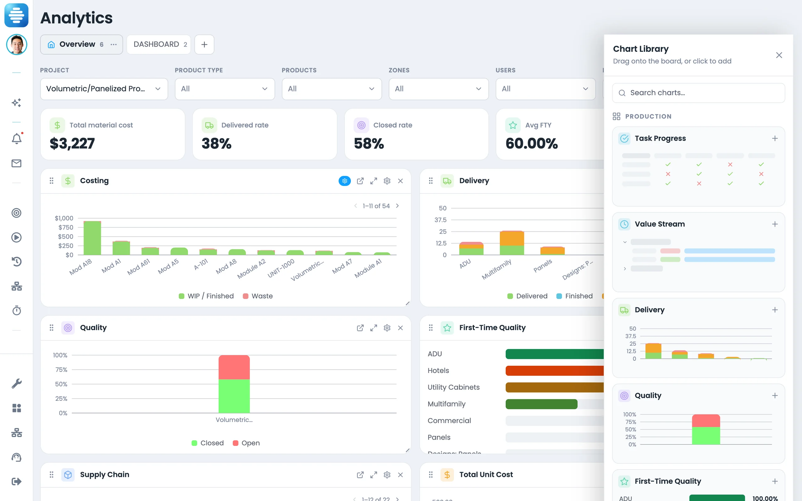 Adding a chart to an Offsight analytics board